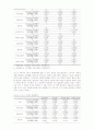 아름다운교육,야학 25페이지