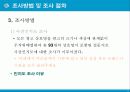 팜플렛 협찬광고 효과 연구 7페이지