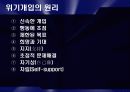 위기개입 모델 (Crisis Intervention) 5페이지