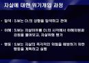 위기개입 모델 (Crisis Intervention) 12페이지