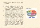청소년 대인관계 10페이지
