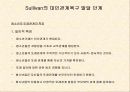 청소년 대인관계 13페이지