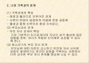 청소년 대인관계 16페이지