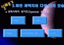 공상과학영화 속의 '미친 과학자'계보를 찾아보자 8페이지