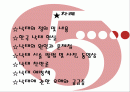 낙태의 정의 및 내용 한국 낙태의 현실 2페이지