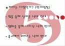 낙태의 정의 및 내용 한국 낙태의 현실 16페이지