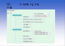 성적 소수자 16페이지