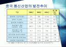 중국 IT산업의 급속한 발전과 그에 따른 한국의 대처 방안 5페이지