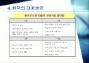 중국 IT산업의 급속한 발전과 그에 따른 한국의 대처 방안 12페이지