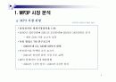 삼성 Yepp mp3플레이어 비즈니스 사례분석 3페이지