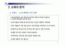 삼성 Yepp mp3플레이어 비즈니스 사례분석 7페이지