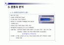 삼성 Yepp mp3플레이어 비즈니스 사례분석 10페이지