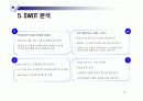삼성 Yepp mp3플레이어 비즈니스 사례분석 14페이지