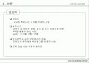 Job Consulting School(직업컨설팅 학교 사업계획서) 21페이지
