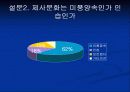 성서와 제사문화-제사에 대한 견해차이를 중심으로 5페이지
