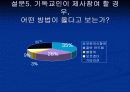 성서와 제사문화-제사에 대한 견해차이를 중심으로 15페이지