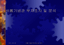 바롬기념관 부지조사 및 분석 1페이지