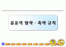 음운의 탈락ㆍ축약 규칙 1페이지