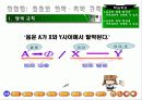 음운의 탈락ㆍ축약 규칙 4페이지