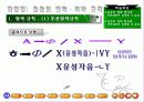 음운의 탈락ㆍ축약 규칙 11페이지