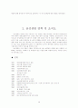 인력개발전략 3페이지