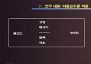 조발표모임 안에서의 커뮤니케이션 8페이지