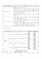 [성격심리] 특성 및 유형론 3페이지