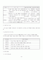 [성격심리] 특성 및 유형론 8페이지