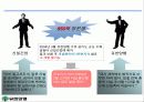 유한양행의 모든것 18페이지