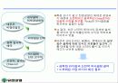 유한양행의 모든것 20페이지