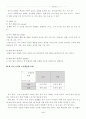 행동주의 4페이지