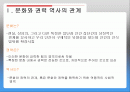 문화, 권력 그리고 역사 2페이지