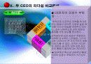 국내 기업 CEO의 리더쉽 분석(LG전자 김쌍수 부회장과 레인콤의 양덕준 사장) 8페이지