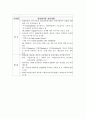 식품보존료의종류와기능 20페이지