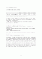 한미 FTA에 관해서(노동분야) 8페이지