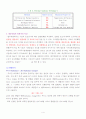 Differential Scanning Calorimetry(DSC) 4페이지