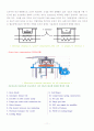 Differential Scanning Calorimetry(DSC) 11페이지