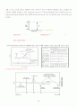 Differential Scanning Calorimetry(DSC) 20페이지