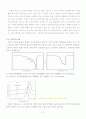 Differential Scanning Calorimetry(DSC) 21페이지