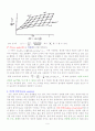 Light Scattering 9페이지