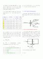 Wide angle X-ray Diffraction, Small angle X-ray Scattering(XRD) 4페이지