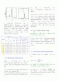 Wide angle X-ray Diffraction, Small angle X-ray Scattering(XRD) 6페이지