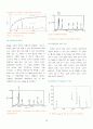 Wide angle X-ray Diffraction, Small angle X-ray Scattering(XRD) 28페이지