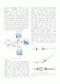 Wide angle X-ray Diffraction, Small angle X-ray Scattering(XRD) 40페이지