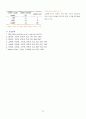 Wide angle X-ray Diffraction, Small angle X-ray Scattering(XRD) 42페이지