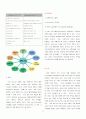 Bio Chip and DNA Chip 8페이지