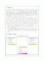 관광마케팅 전략 7페이지