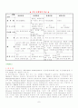 MMA 유화중합 7페이지