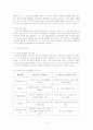 봉사활동 프로그램 4페이지