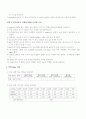 고분자의 분자량 측정 3페이지